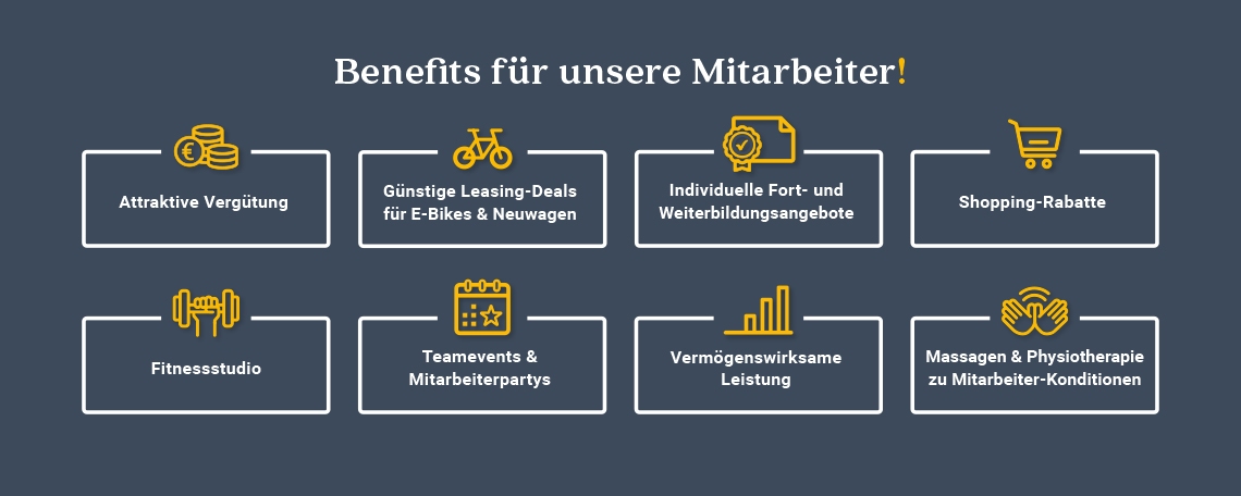 Koch / Köchin (m/w/d) für Seniorenresidenz – Vollzeit in Garbsen, 2. Bild