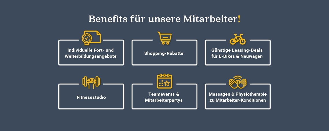 Palliative Care Fachkraft SAPV (m/w/d), 2. Bild