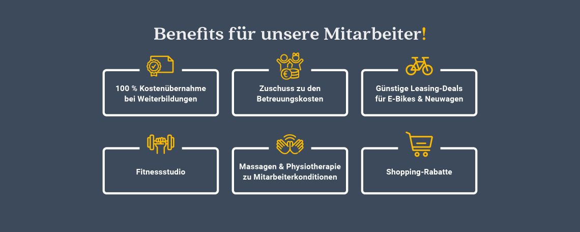 Verwaltungskraft (m/w/d) Therapiezentrum Ergophysica, 2. Bild
