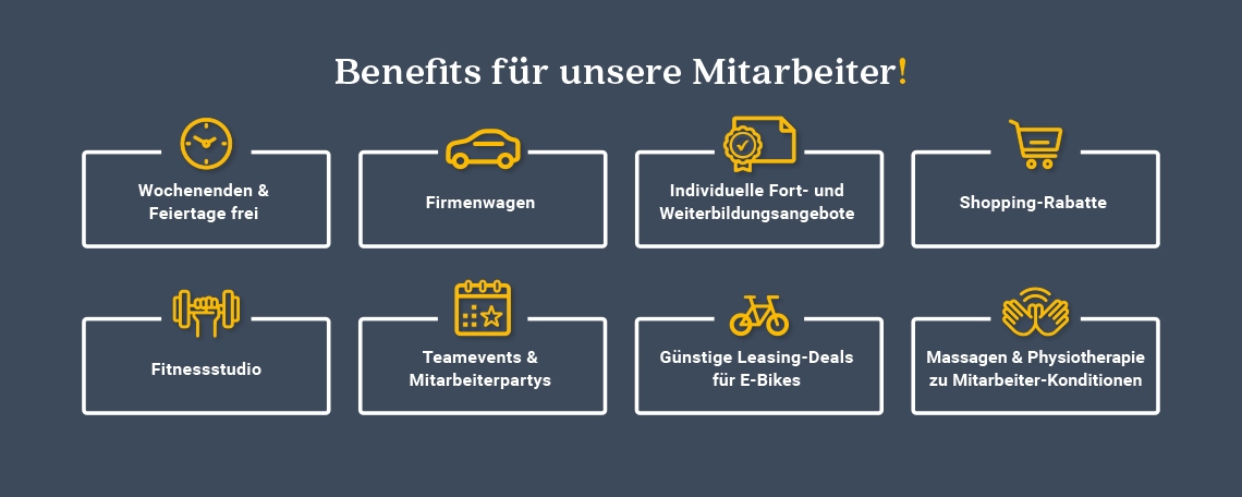 Geschäftsführung ambulante Pflege, Tagespflege & Wohnen (m/w/d), 2. Bild