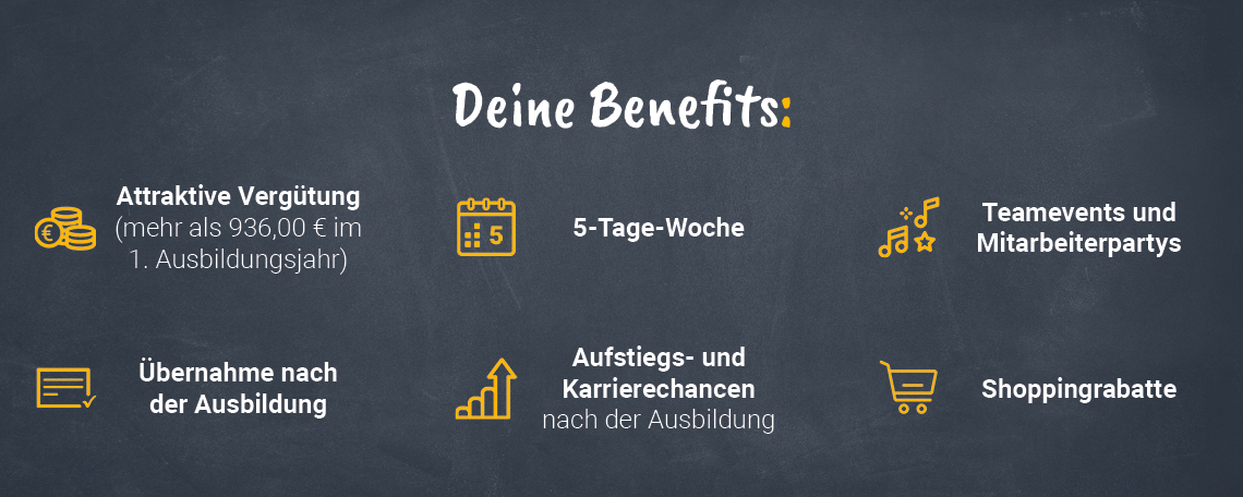 Ausbildung Fachinformatiker Systemintegration (m/w/d), 2. Bild