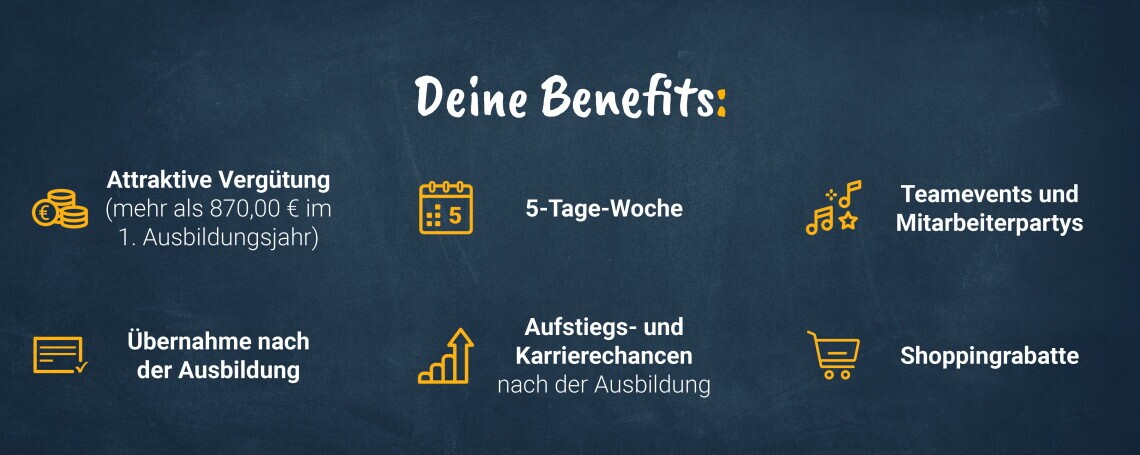 Ausbildung Koch (m/w/d) 2026, 2. Bild