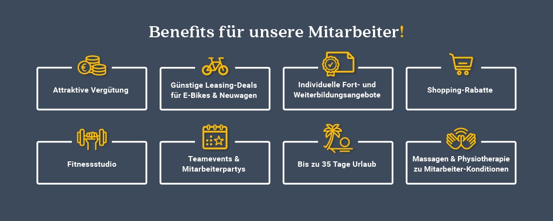 Pflegefachkraft (m/w/d) - Stationäre Pflege in Laatzen, 2. Bild