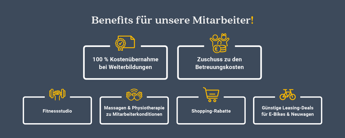 Physiotherapeut (m/w/d) Teilzeit Nachmittag - Garbsen, 2. Bild